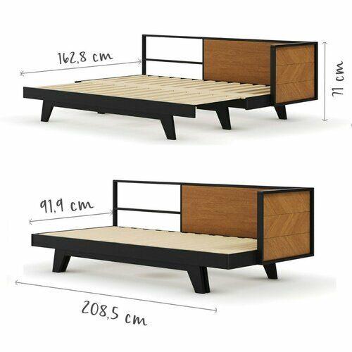 Schma dimensionnel